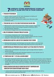 Kempen kesedaran alam sekitar negeri johor sempena earth hour 2011. Ros Rasul Rosrasul Twitter