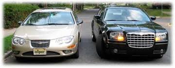 Image result for Tangerine 2004 Chrysler