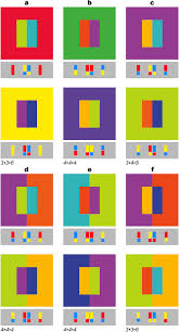 Handprint Color Harmony Color Design Combinacoes De Cores Cores Amostras De Cores