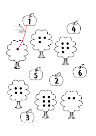 Sayi Rakam Eslestirme Sayfasi Okuloncesitr Preschool Kindergarten Anaokulu Matematigi Boyama Kitaplari Alfabe Calisma Sayfalari