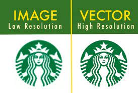 Get a clear vision and highly expandable vector file for your logos to be used on multiple platforms. Vectorise Convert Jpg Png To Vector Vectorize Logo By Leem0ns Fiverr
