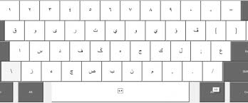 Cara Memasang Keyboard Jawi Arab Jawi Pegon Jawoe Aceh Di Windows 10 Guru Baru Indonesia