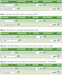 Solved Hello Everybody Please Review Info Below And Comp