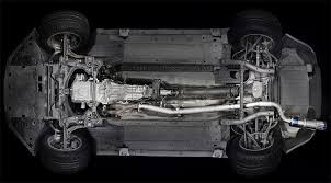 Image result for Titanium 1999 Honda