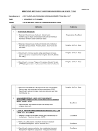 Berikut merupakan koleksi soalan ujian peperiksaan akhir tahun 1 english kssr semakan 2017 atau cefr. Tindakan Mgb Dan Mpsm