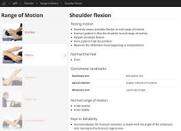 Range Of Motion Manual Muscle Test And Palpation App Physiou