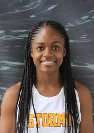 2018-19 Women's Basketball Roster