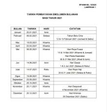 Maybe you would like to learn more about one of these? Tarikh Gaji Penjawat Awam 2021 Pendidik2u