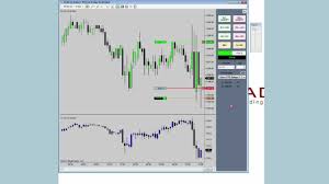 chart trader ninjatrader training 12 30 2011