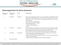 Check spelling or type a new query. Seite 1 11 Prozessbeschreibung Kvp Kontinuierlicher Verbesserungsprozess Autor
