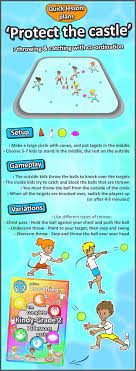 The Best Pe Lesson Ideas Develop Your Kids Throwing And Catching With This Awesome Game Protect The Castle Che Gym Games For Kids Gym Games Sports Skills