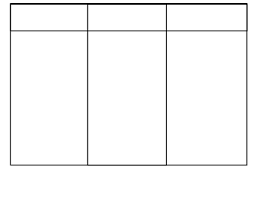 printable blank 3 column chart in 2019 chore chart