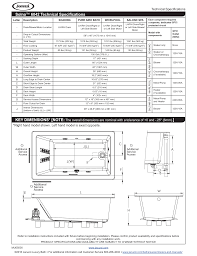 Jacuzzi Sol6042bux2cxw Solna 60 In X 42 In Acrylic Rectangular Drop In Reversible Soaking Bathtub Chroma In White Specification Manualzz