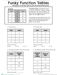 You may select between four different types of equations. First Function Tables Worksheets 99worksheets