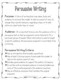 Persuasive Writing Distance Learning Printable And Digital Versions Persuasive Writing Persuasive Writing Unit Writing Units