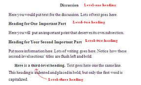 What Is The Proper Apa Formatting For Headings And Subheadings Apa Formatting Apa Headings Essay