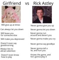 Mac jones is an american football quarterback, who recently played collegiate football for the alabama crimson tide. 25 Best Have A Lovely Day Memes Just A Reminder Memes Have A Memes A Href Memes