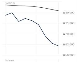 How Scandals Affect Stock Prices Of Entertainment Companies