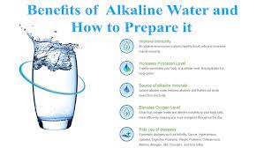 Some varieties may undergo special processing such as ionization (which works by concentrating hydroxide ions, the ho part of h20) or uv purification (which kills waterborne bacteria. The Power Of Each Sip Top Benefits Of Alkaline Water Revealed Trubalancewater