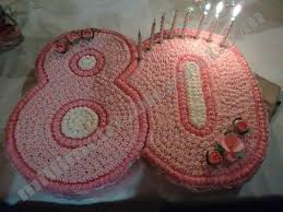 Millimetro Piccoli E Grandi Lavori Di Una Famiglia Normale Torta 80 Anni Torte Torte Di Compleanno Giochi Per Festa Di Compleanno