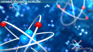 Comparing Inorganic Organic Compounds Explanation Practice Video Lesson Transcript Study Com