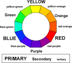 Get inspired by these amazing purple and orange logos created by professional designers. Red And Orange Mixed What Color Does Orange And Red Make