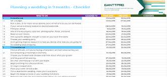 planning a wedding in 9 months checklist excel template