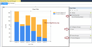 Stacked Bar Chart In Ssrs