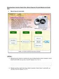 Mari dapatkan sekarang pada harga diskaun. Menghasilkan Gambar Rajah Blok Mesin Basuh Automatik