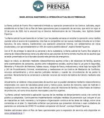 From which countries does ramajudicial.pr receive most of its visitors from? Lopez Soler Torrech Cabrero Reviews