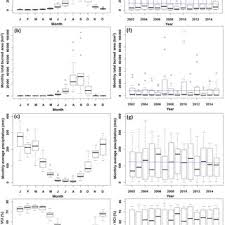 Image result for Acacia tenuispina