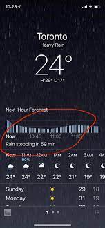 Additional weather graphics and animations in the weather app and new full screen maps. Weather App Feature On Ios 14 Ios