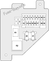 A free copy of a fuse box diagram and wiring diagram for a 1991 dodge dakota truck can be found at the local library. Fuse Box Diagram Dodge Dakota 1996 2000