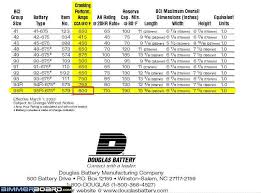 battery brands xoutpost com