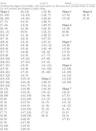 Pin By Amanda Poupart On Art Teaching Coordinate Plane Graphing Coordinate Plane Worksheets Coordinate Graphing