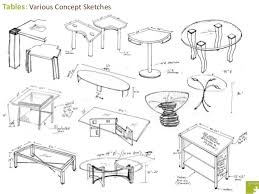 Get in touch with uhs international today. Industrial Design Furniture Housewares And Concepts
