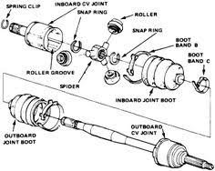 Pin On Car Parts Change Maintenance