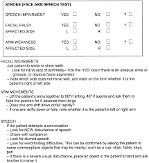 Involuntary bladder contractions, increased nightly urine production, difficulty communication need to urinate due to stroke. Stroke Assessment Physiopedia