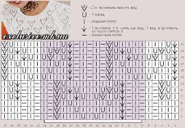 �������� �� ������� ������-�����. ���� "��������"