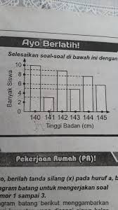 Maybe you would like to learn more about one of these? Mencari Median Dalam Diagram Batang Brainly Co Id