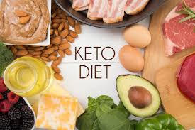 Dieta Chetogenica O Keto Diet Chi Puo Farla E Che Benefici Puo Apportare