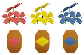 I had surgery and my more. Flower Islands Wiki Fandom