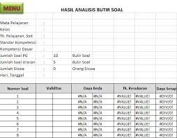 Jul 06, 2020 · kartu soal essay kurikulum 2013 kartu soal ujian ips kelas viii. Analisis Butir Soal 10 Pilihan Ganda Dan 5 Uraian Mgmp Ips Indramayu