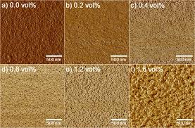 Water Resistant Organic Thermoelectrics
