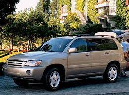 The 2007 toyota highlander hybrid continues its reputation as a great family car with a spacious interior, confident handling and practical hybrid intellichoice has named the 2007 toyota highlander hybrid a best in class winner for best overall value of the year and a smartchoice. 2007 Toyota Highlander Values Cars For Sale Kelley Blue Book