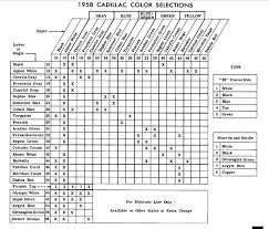 Image result for Cheviot Gray 1958 Cadillac