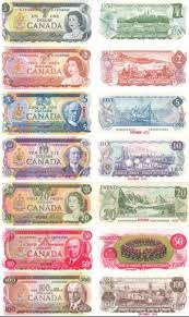 Graph of change in 1 bitcoin to united states dollars rate. 1 Dollar Replaced By 1 Dollar Coin Loonie 2 Dollar Replaced By 2 Dollar Coin Toonie Canadian Money Old Coins Money Collection