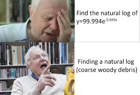 guess who's doing a mandat(o)ry earth s(c)ience course and loves being able  to look at rocks and fossils but hates the maths because she's hopeless!