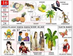 Tafsir Mimpi 2d Gambar Terlengkap Versi Baru 2 Prediksi Mbah Sukro Bocoran Togel Hk Sydney Rumus Jitu Buku Gambar Tafsir Mimpi Gambar