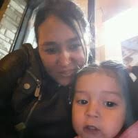 30+ "Nadia Cid" profiles